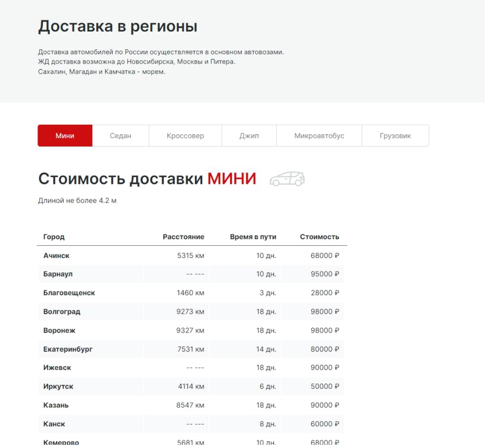 Калькулятор доставки